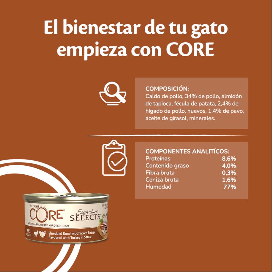 Wellness Core Shredded pollo y pavo lata para gatos, , large image number null